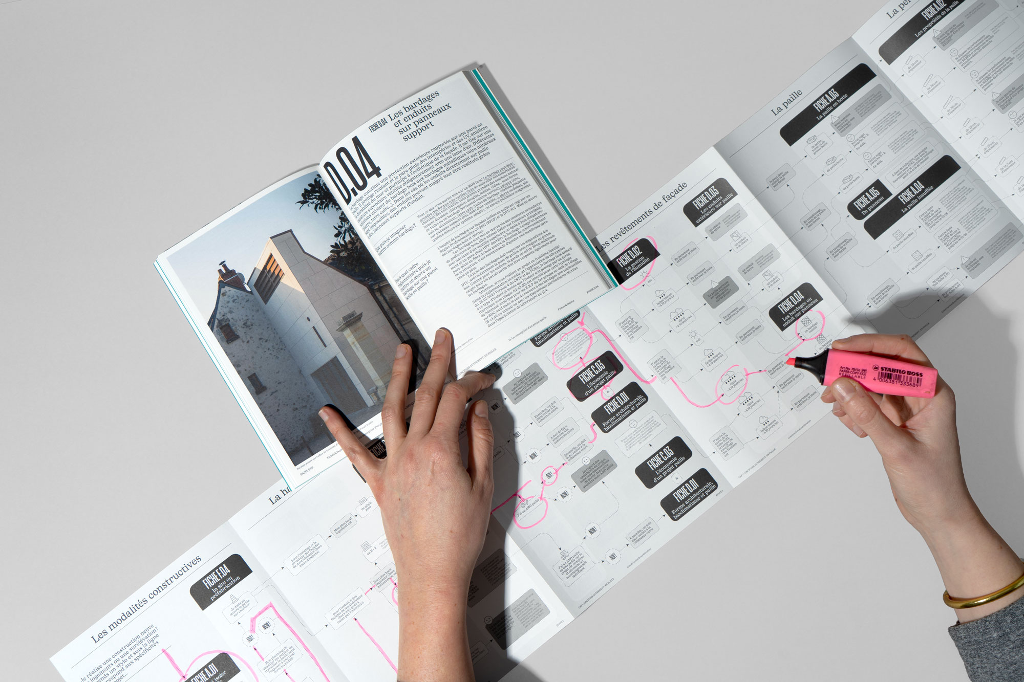 CAP ? – Concevoir Autrement en Paille - Forall Studio